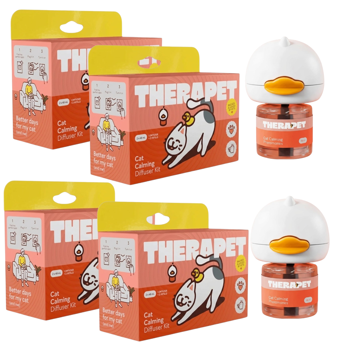Kit Difusor Calmante para Gatos