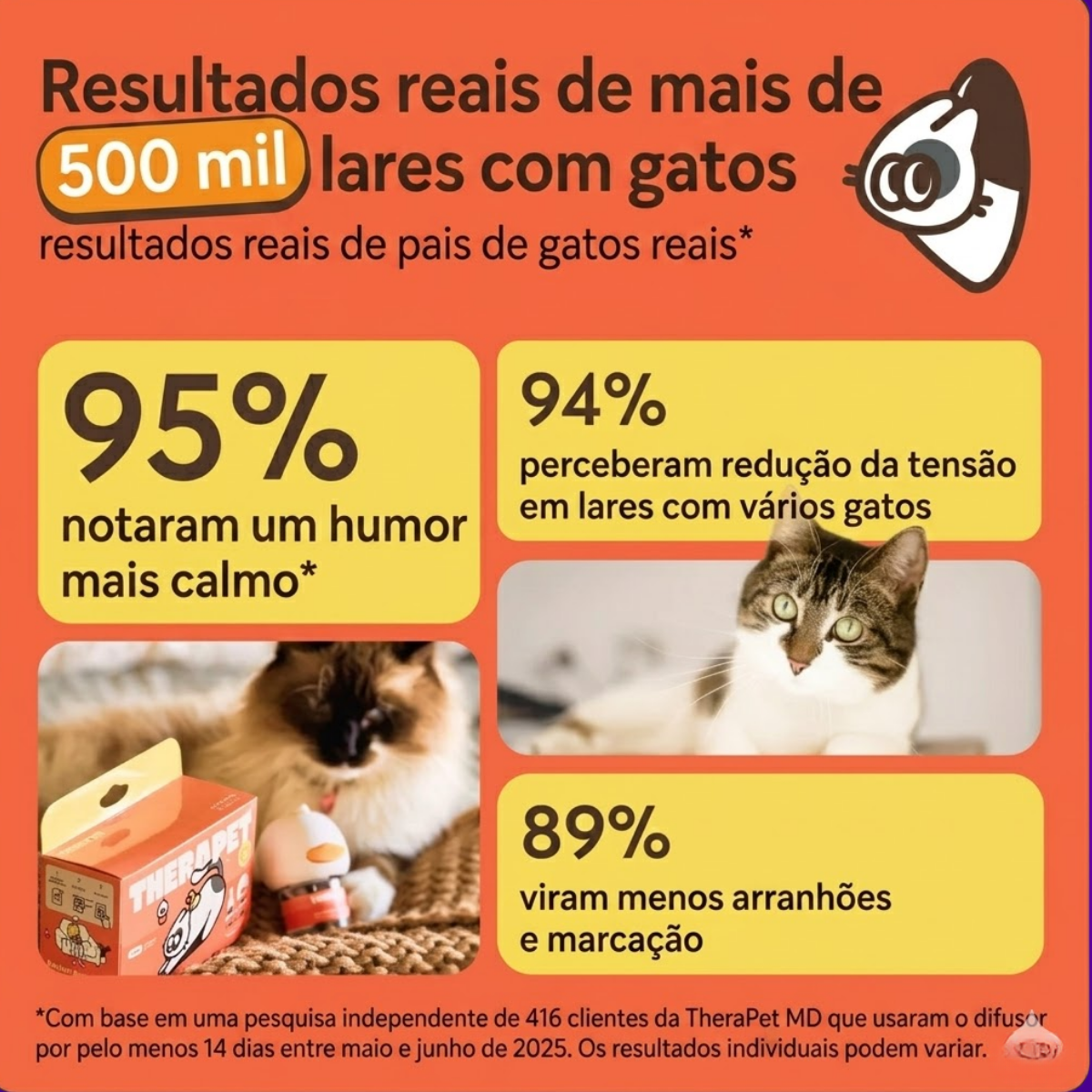 Kit Difusor Calmante para Gatos