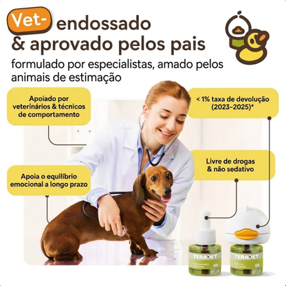 Kit Difusor Calmante para Cães