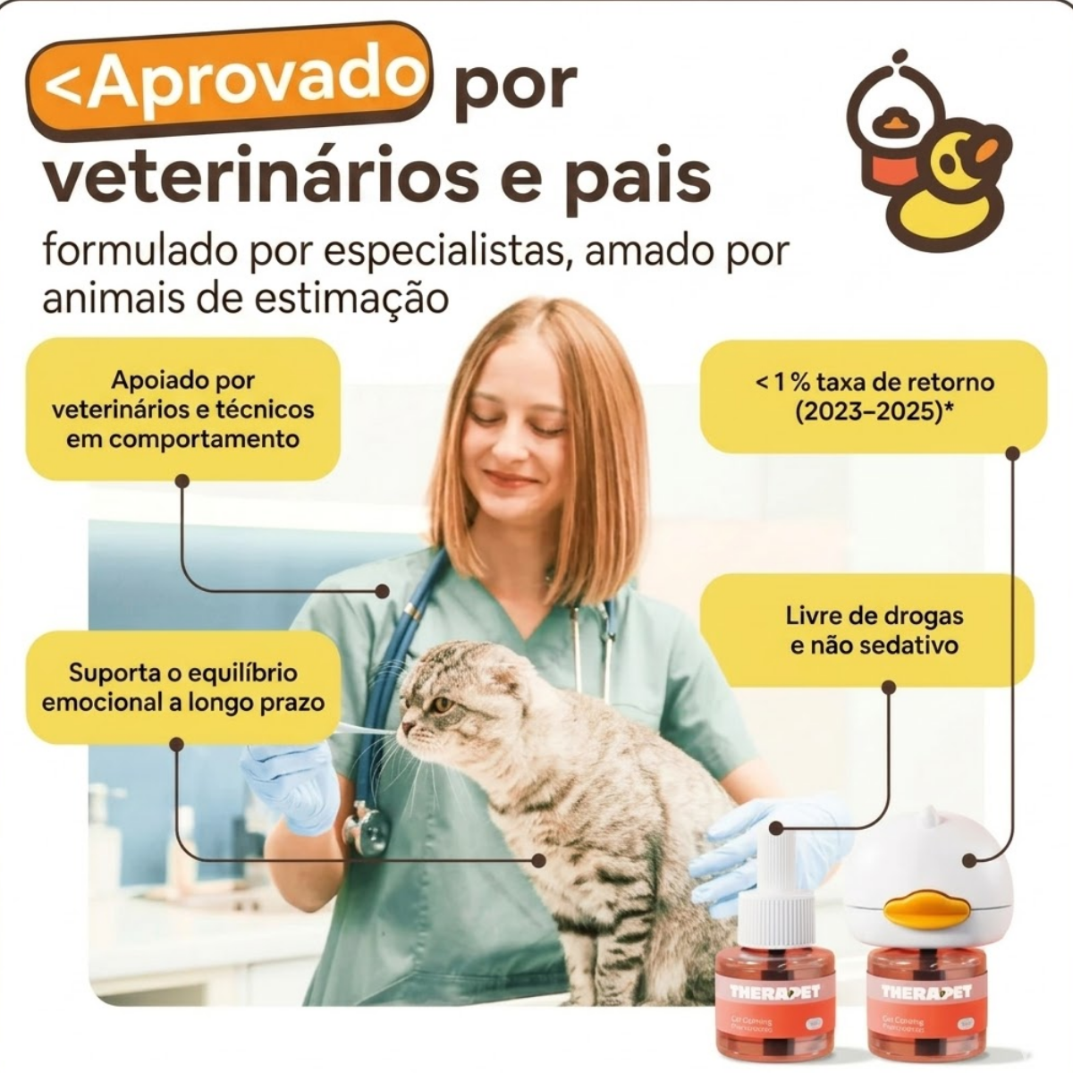 Kit Difusor Calmante para Gatos
